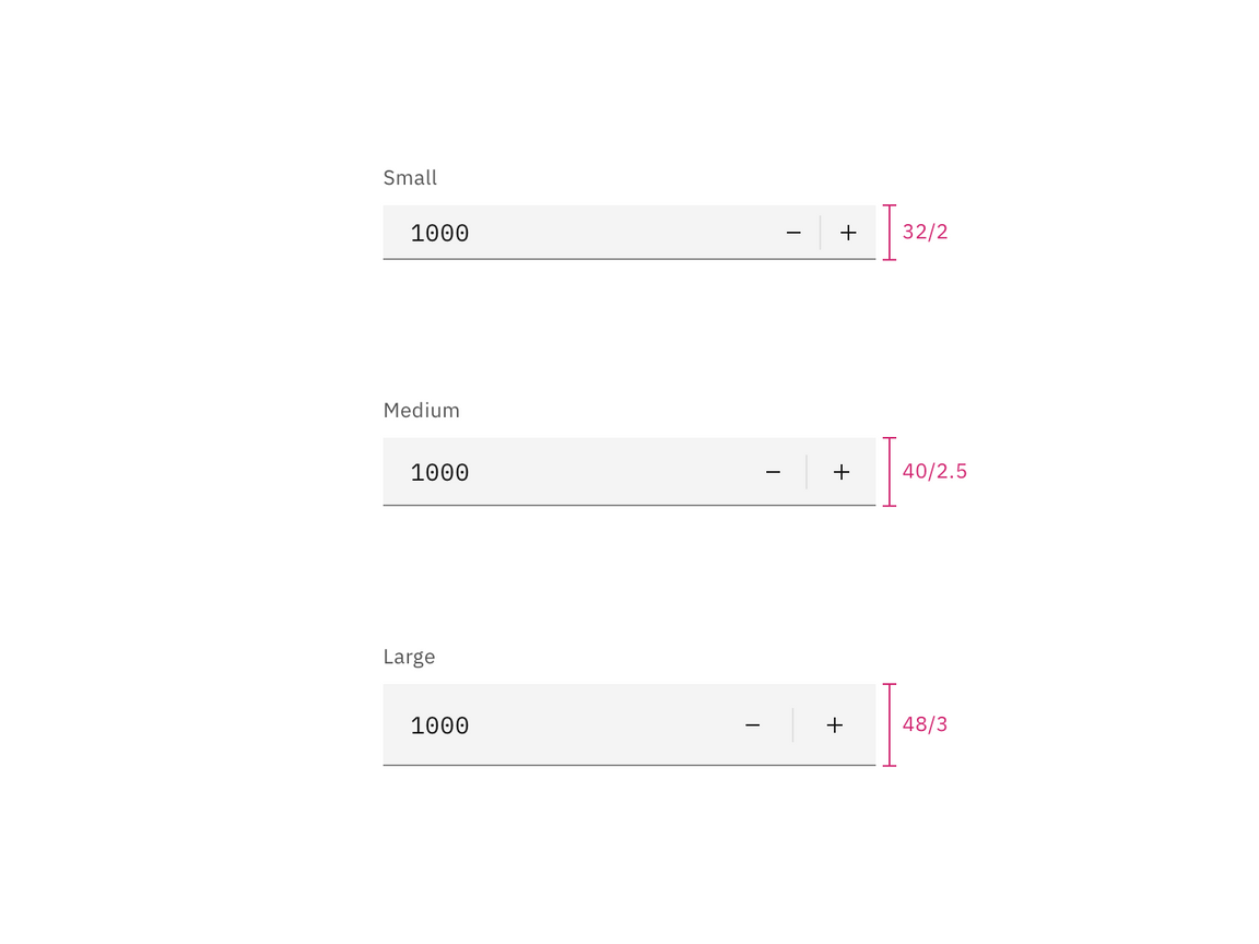 Sizes for number input